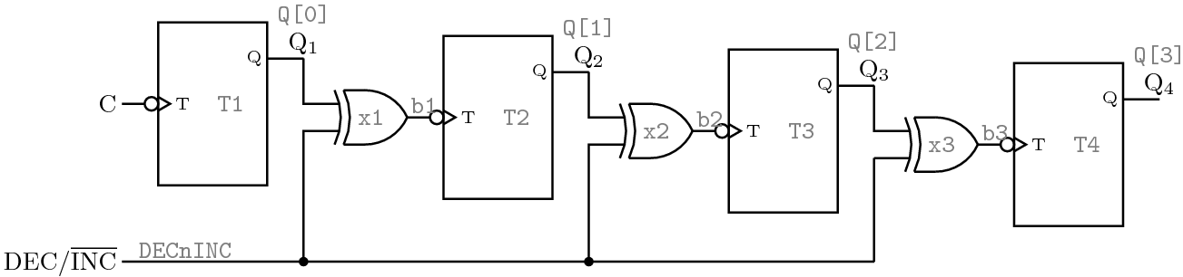 Contador con nombres
