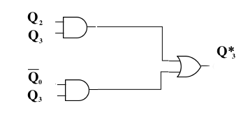 Combinacional para cambiar 9 por 1