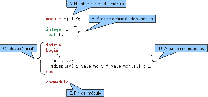 Ejercicio 1.9 comentado